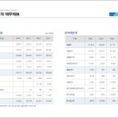 풍원기업 이미지