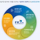 (주) 한국신소재 이미지