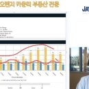 제이정 마켓