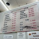 옛날바지락칼국수 | 📍 [서울 영등포] 옛날맛집 영등포백반집 — 열무비빔밥, 바지락칼국수, 차돌 된장찌개 먹고 온 후기