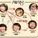 쎄시봉7080 네이버블로그