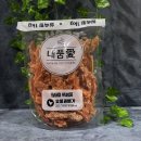 내품에 강아지 이미지