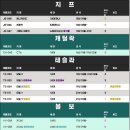 에이치엠티
