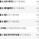프린들영어학원