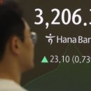 (주)서경건설 이미지