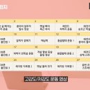 다잡 - 시흥시 수인로3465번길 60 | 다잡