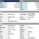 제이비빌딩