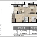 풀리페아파트 이미지