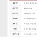 (주)디아이건축 이미지