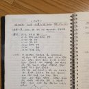 우이산장