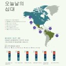 비블리카(BIBLICA)