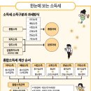 2023-09-0001 - 화성시 만세구 | 2023-09-0001