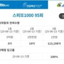 태안로또복권방 네이버블로그
