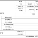 이앤씨컴퍼니 이미지