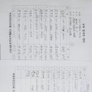 덕정5리 Daum카페