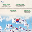 (1987ㆍ6ㆍ10) 한동훈과 6월항쟁 37주년 이미지