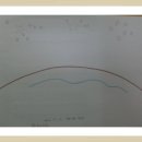 아동심리상담사(2급) 이미지