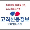 고려신용정보전북지사 네이버블로그