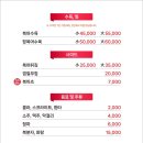 범어복어 이미지