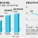 은행식당 이미지