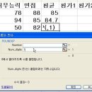 수행2) ROUNDUP, AVERAGE 함수 이미지