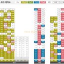 신원아침도시101동~107동 이미지