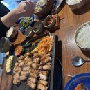 여흥로88번길~세종로40번길 | 제목이 없어요