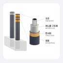 주식회사로드원 네이버블로그
