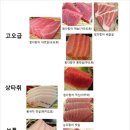 조조참치