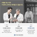 1945김근치과의원 이미지