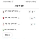 삼성아크릴 - 중구 충무로 47-1 | 삼성아크릴