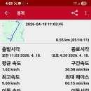 마봉약수터화장실 이미지