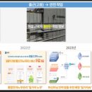 가자인력 티스토리