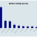 365열린치과의원 이미지