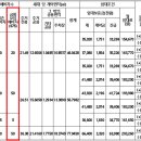 수원-1233 이미지