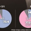 현대주 이미지