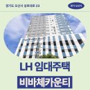 (홍인의료소비자생활협동조합)우리현대의원 | 비바체카운티 오피스텔 거주 후기, 오산동 생활권 분석 | 경기도 오산시 성호대로 23