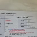 라움어린이집 | 입원1일차] 자궁수축, 경부길이 짧음 이슈로 2박 3일 입원후기 (창원라움산부인과) #1일차 (입원준비물)