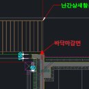 창대목재(주)(1종) | 건축물 난간대, 계단 난간대 높이 규정