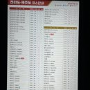 신라 스크린골프 네이버블로그