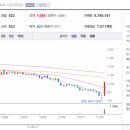 유한회사 프라임건설 이미지