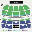 Kim PC | 팬콘서트 J-Party "GALAXY 1986" in Seoul 1월 25일 막콘 후기 | 갤럭시1986 | 평화의전당 1층 C구역 시야