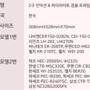 하나의선택 | 설치 고민을 해결하는 단 하나의 선택, 루미스 인덕션거치대 완벽 가이드