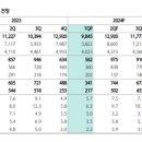(유)효성건설 이미지