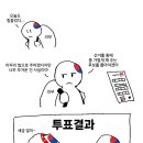 이영돈 부정선거 다큐 독후감 만화.manhwa 이미지