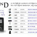 피씨팩토리 이미지