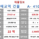 경기도 수원시 권선구 세지로28번길 13 (세류동) 이미지