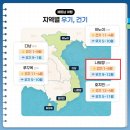 전국건기 | 나트랑 우기 건기는 언제부터 일까요 가기 전에 체크해보세요