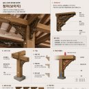 국밥 | 송파 방이동 청와옥 본점 순대국밥 후기