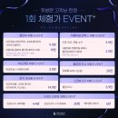 닥터고운선의원 | [리뷰] 신사 압구정로데오 닥터고운선의원 인모드FX 솔직 후기